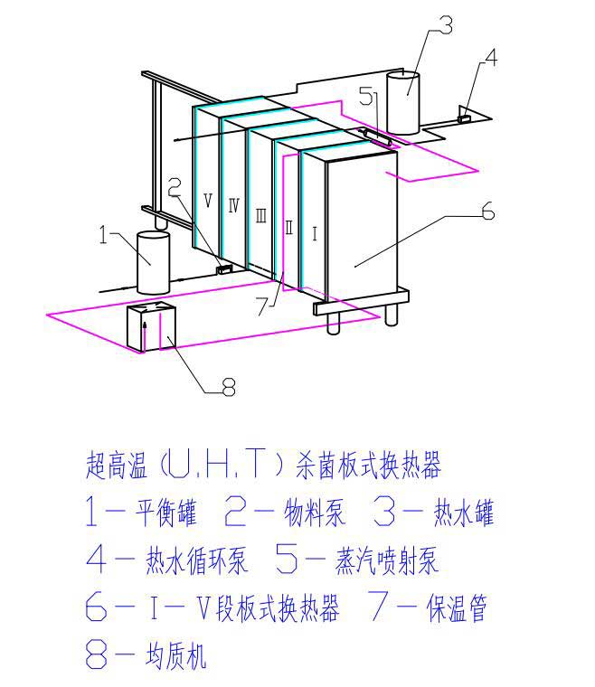 不锈钢板式英国正版365官方网站_bt365手机官方网址_365现金app下载
不锈钢板式英国正版365官方网站_bt365手机官方网址_365现金app下载
