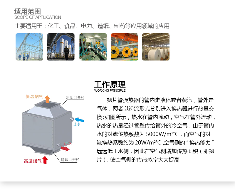 翅片管英国正版365官方网站_bt365手机官方网址_365现金app下载原理