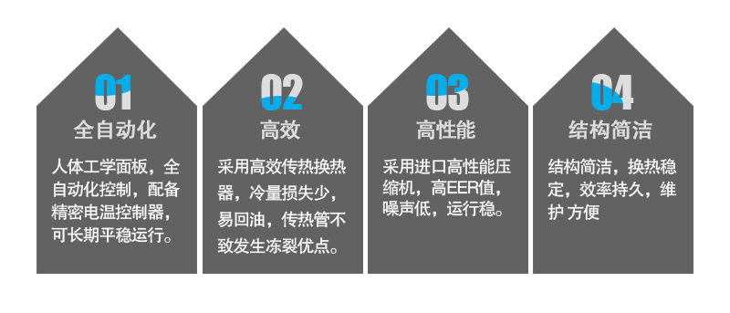 工艺冷却水机组