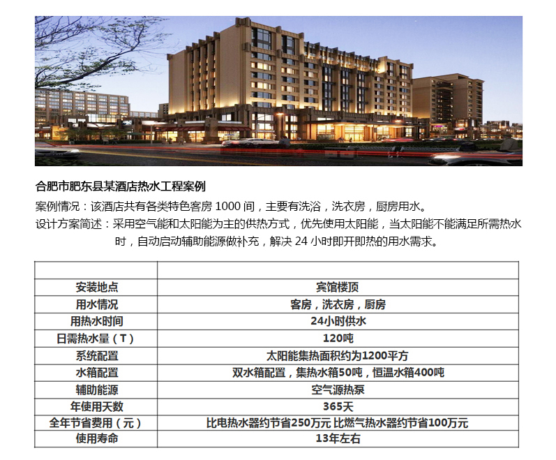 热水应用案例 热水应用案例