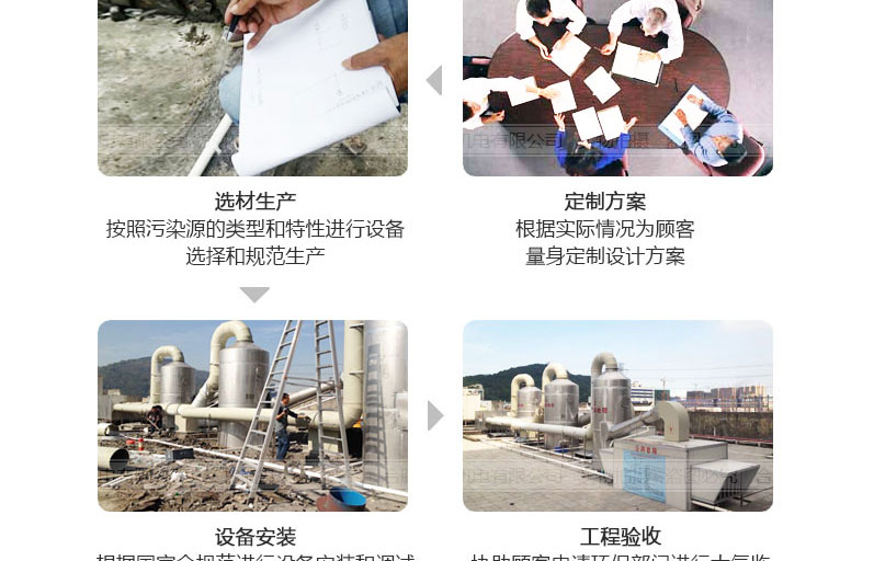 废气处理 废气处理