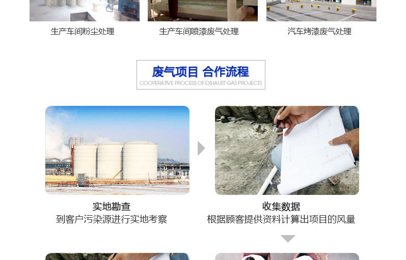 废气处理 废气处理