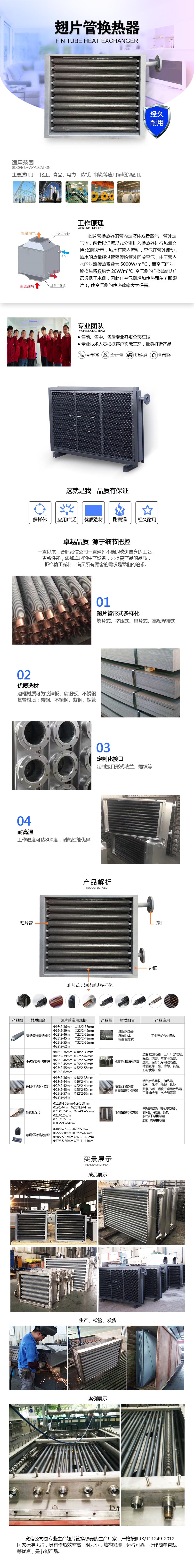 蒸汽散热片 蒸汽散热片