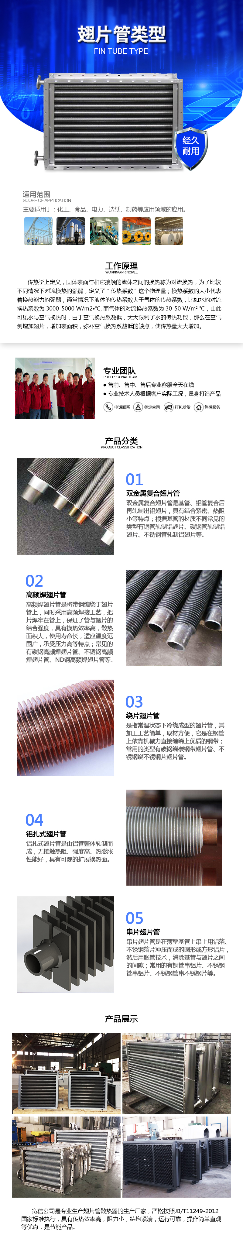 翅片管类型