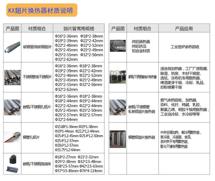 翅片管英国正版365官方网站_bt365手机官方网址_365现金app下载参数